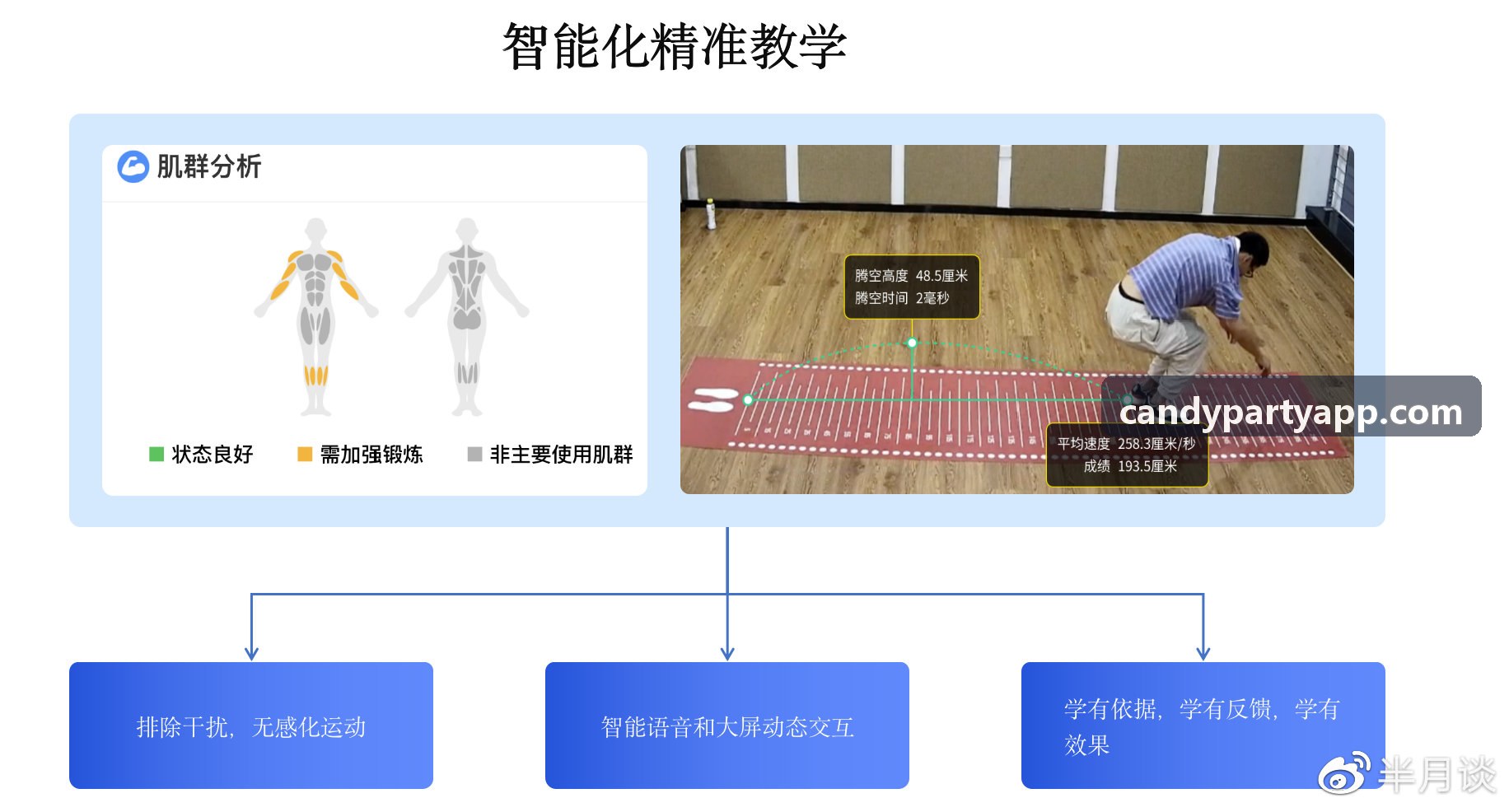 BBIN电子MOBA对抗排位专区